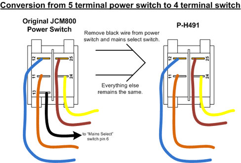 Amp Switches